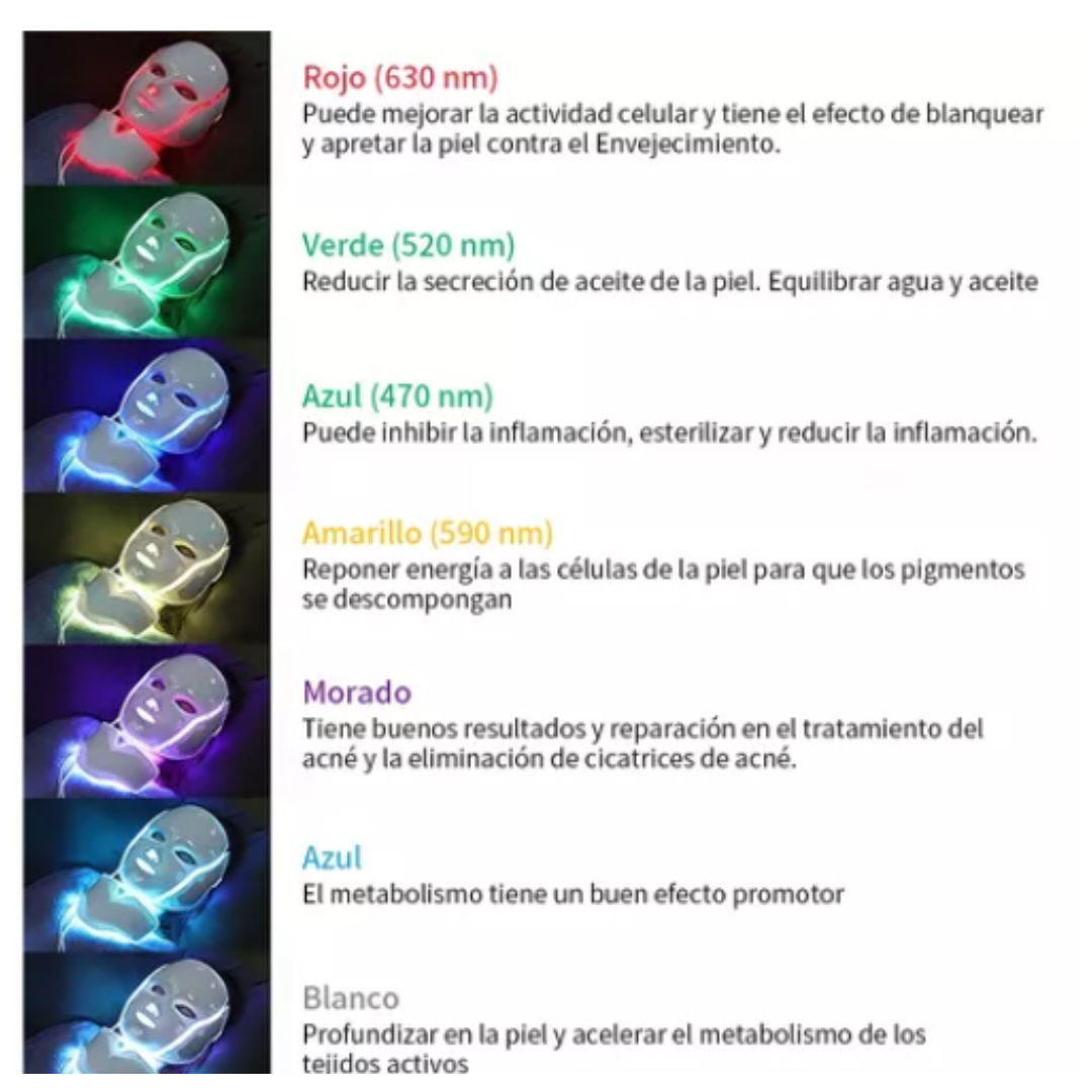 Máscara de luz LED facial y cuello, de 7 colores. Rejuvenece, cuida tu piel, anti acné, voltaje ajustable.